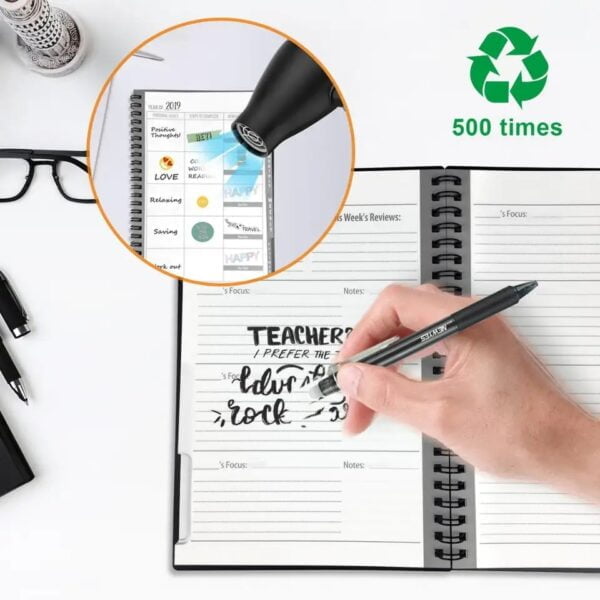 Smart erasable notebook..